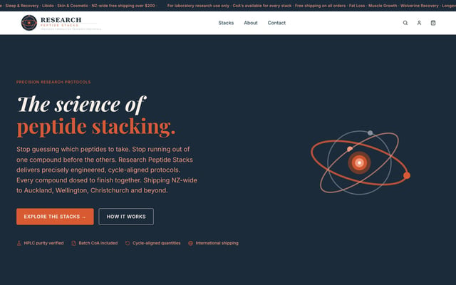 Research Peptide Stacks website